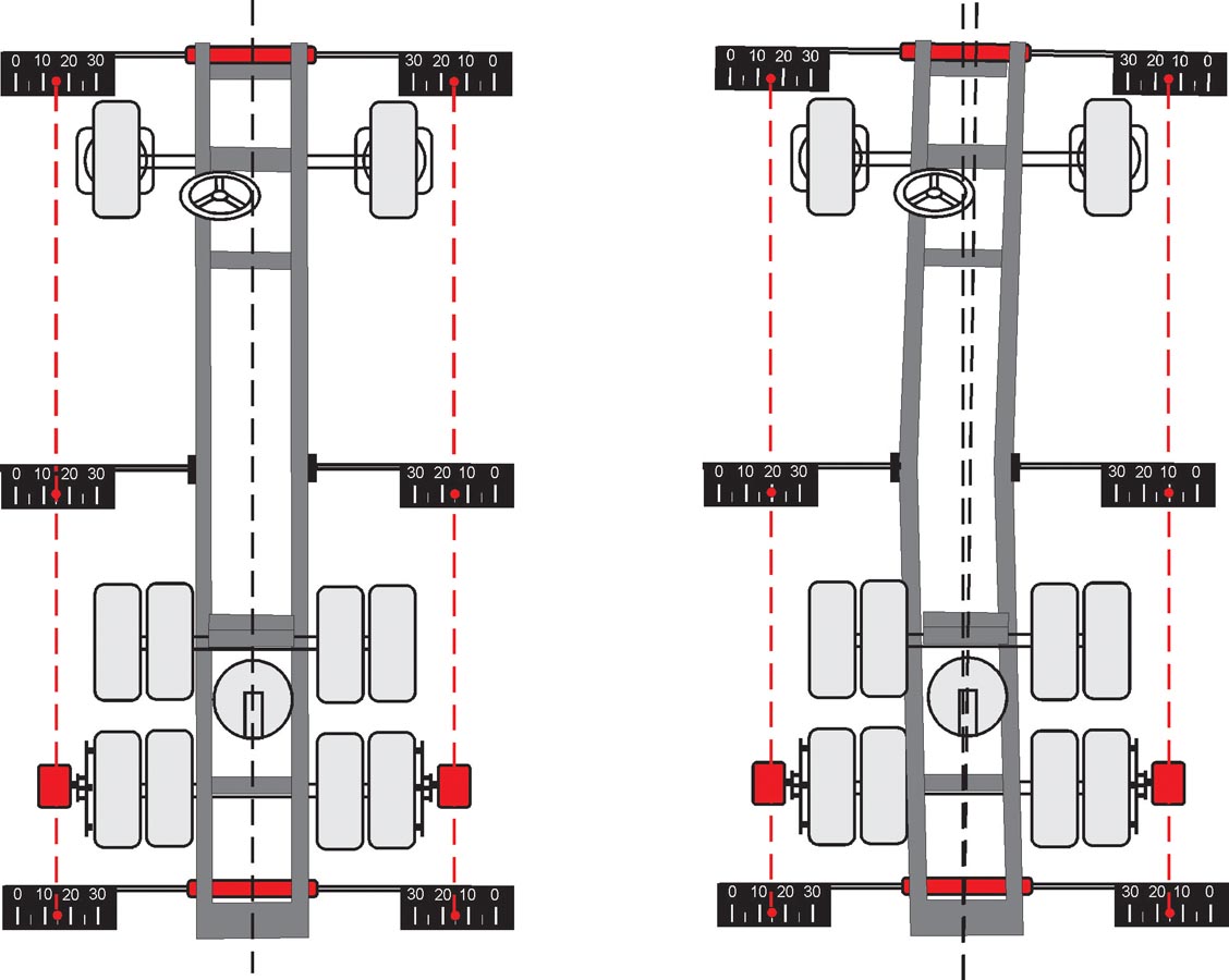 ttruck-dtr-instrukcja_pomiar-ramy