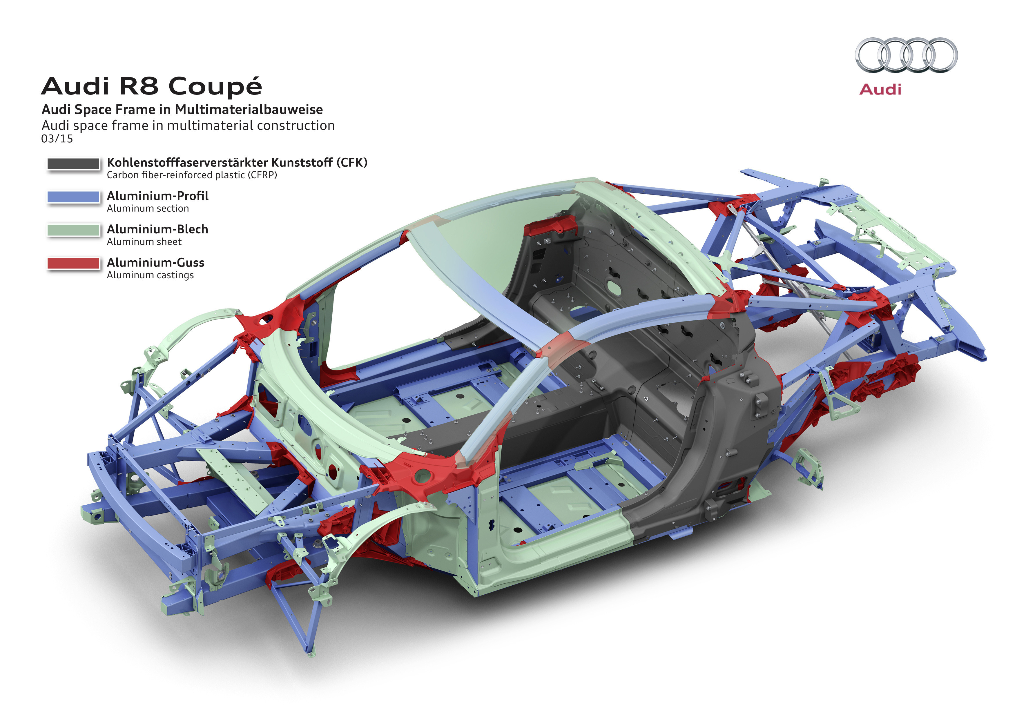 Audi space frame in multimaterial construction