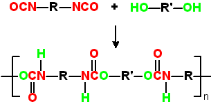 pu_synthesis