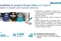 AkzoNobel ogłasza zamiar przejęcia Grupo Orbis i zwiększenia udziału rynkowego w Ameryce Południowej i Środkowej