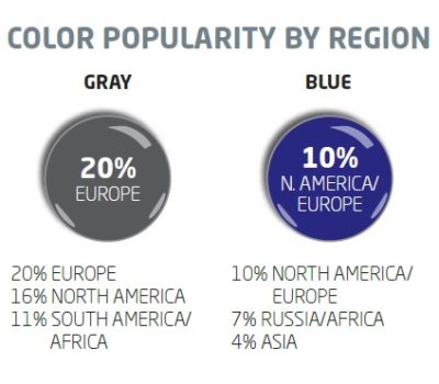 65. Globalny Raport Popularności Kolorów Samochodów na rok 2017 firmy Axalta potwierdza pozycje bieli
