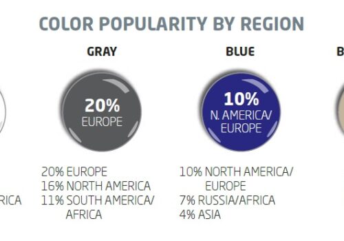 65. Globalny Raport Popularności Kolorów Samochodów na rok 2017 firmy Axalta potwierdza pozycje bieli