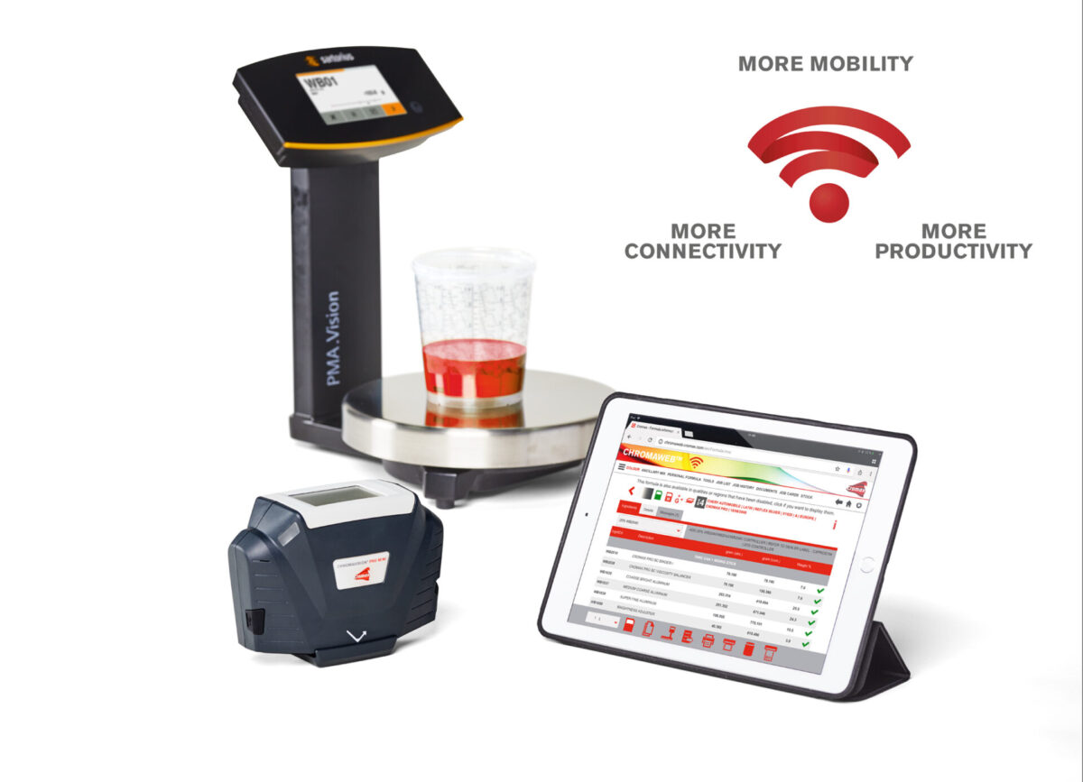 ChromaConnect – najbardziej wszechstronne rozwiązanie marki Cromax ChromaConnect – najbardziej wszechstronne rozwiązanie marki Cromax