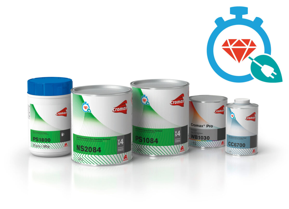 Cromax wyznacza nowe standardy wydajności dzięki serii Ultra Performance Energy System