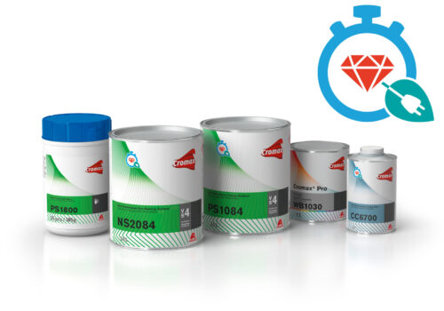 Cromax wyznacza nowe standardy wydajności dzięki serii Ultra Performance Energy System