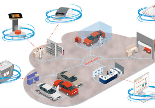 Pięć lat innowacyjności marki Cromax Pięć lat innowacyjności marki Cromax