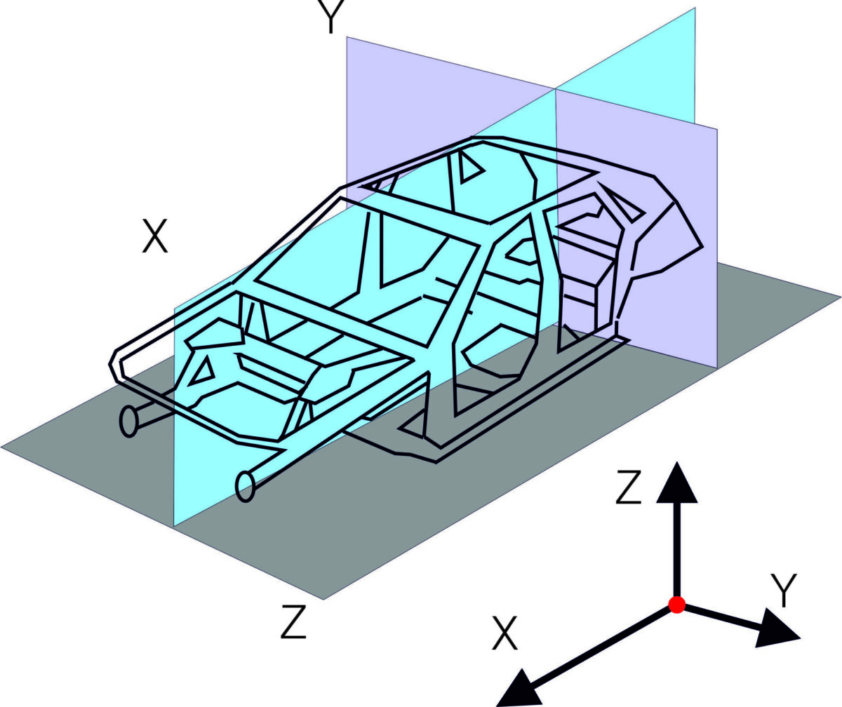 Pomiary karoserii cz.2 Pomiary karoserii cz.2