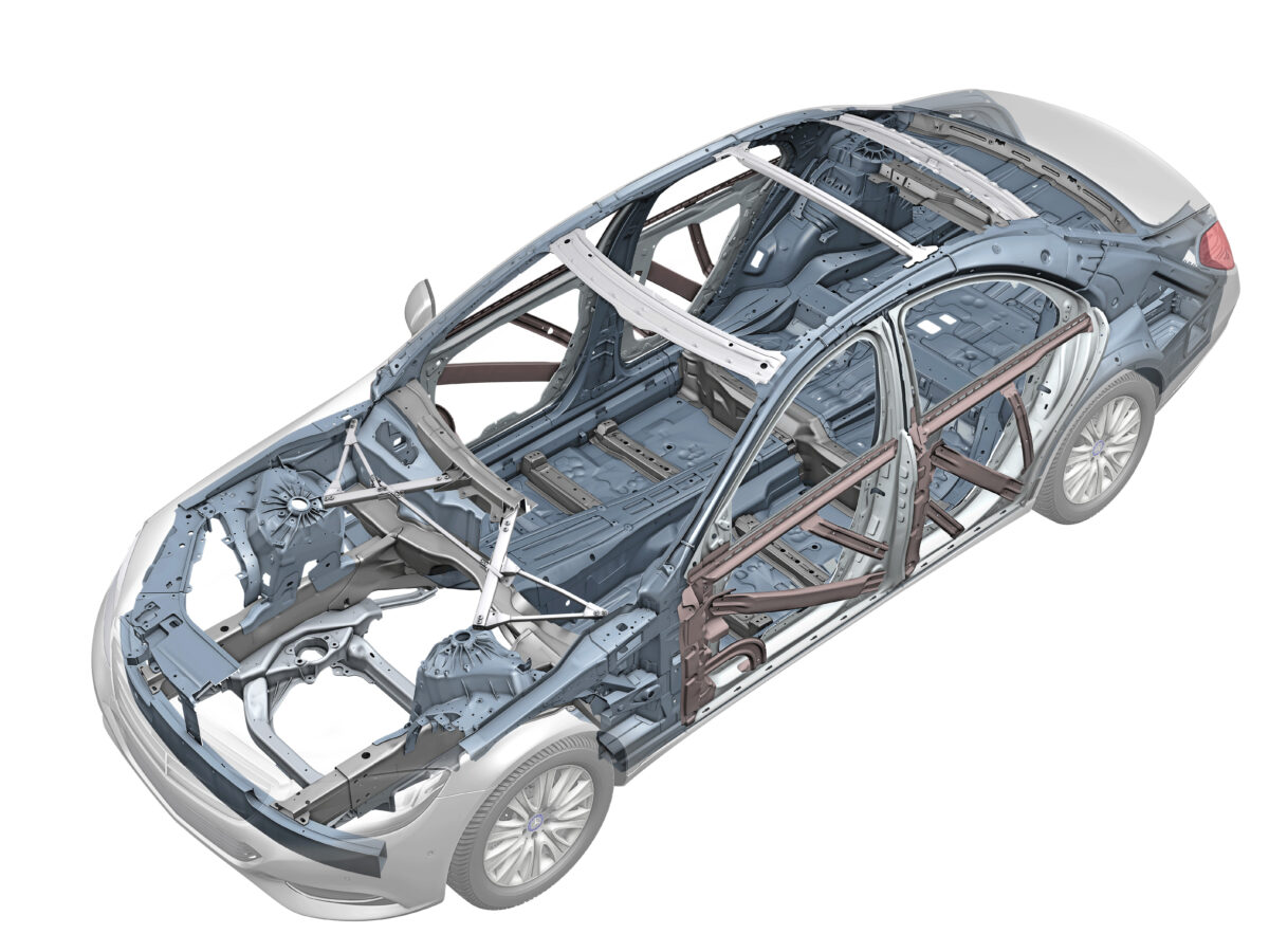 Magia technologii Magia technologii