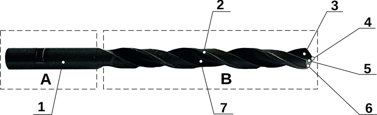 Obróbka skrawaniem – wiercenie i wiertła Obróbka skrawaniem – wiercenie i wiertła