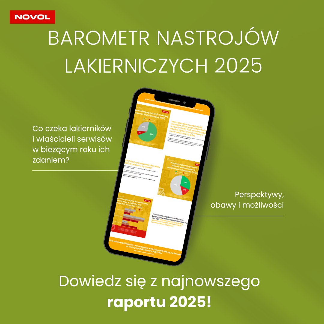 Barometr Nastrojów Lakierniczych 2025. Stabilizacja i rosnąca pewność warsztatów