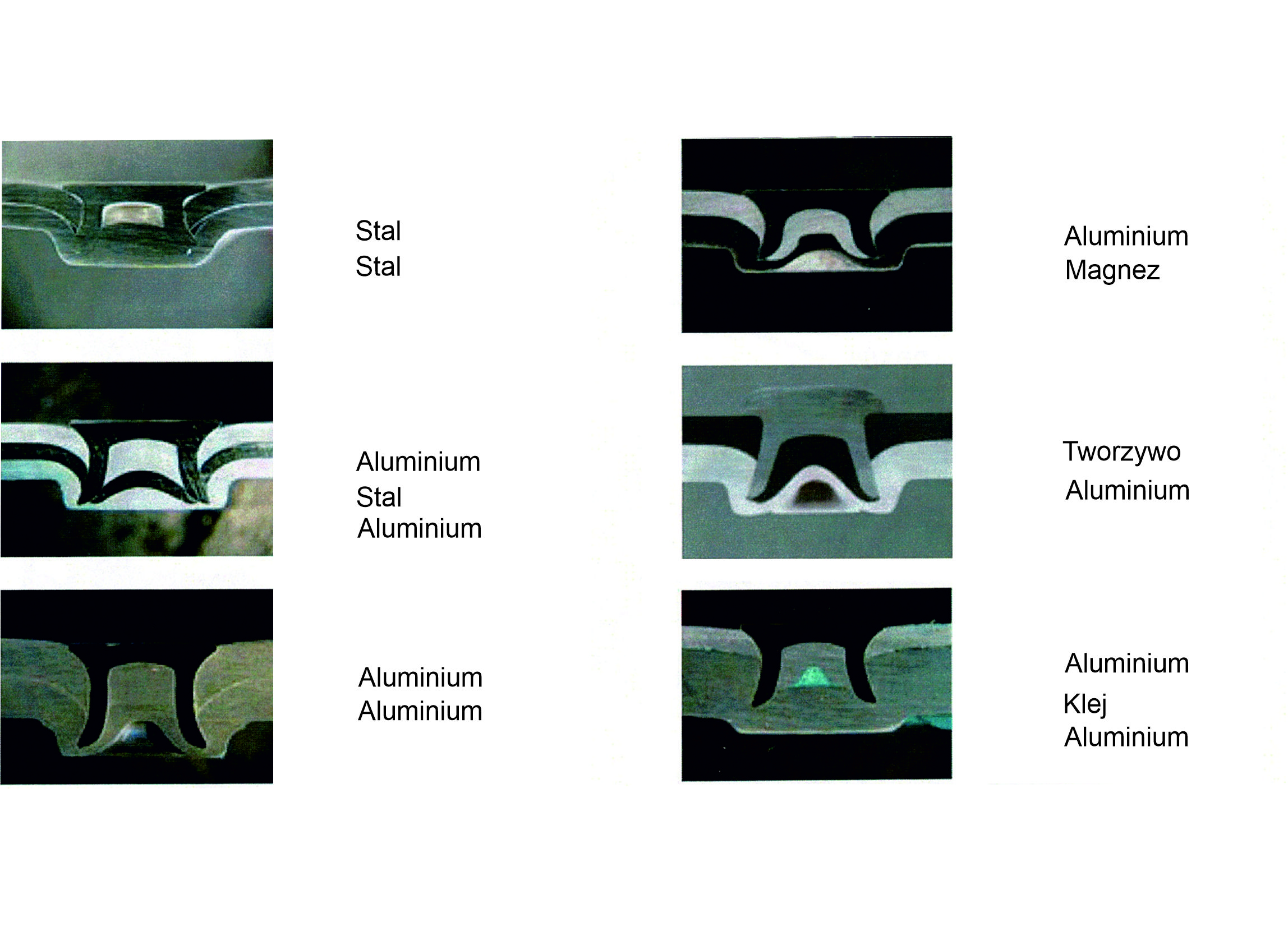 Nitowanie pl Nitowanie pl