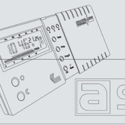 Elektronika w zieleniach airbrush Lakiernik